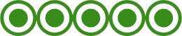 Trip Advisor Rating